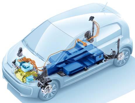 Elektromotor Strømforbruk, kwh / 100 km (WLTP)³), blandet kjøring 14,4 Rekkevidde i praksis, km (WLTP)⁴) 120 133 Topphastighet, km/t 130 Akselerasjon (0 100 km/t) 12,4 CO₂-utslipp, g/km³) 0