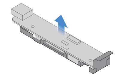 I/O-brettet Figur 63.