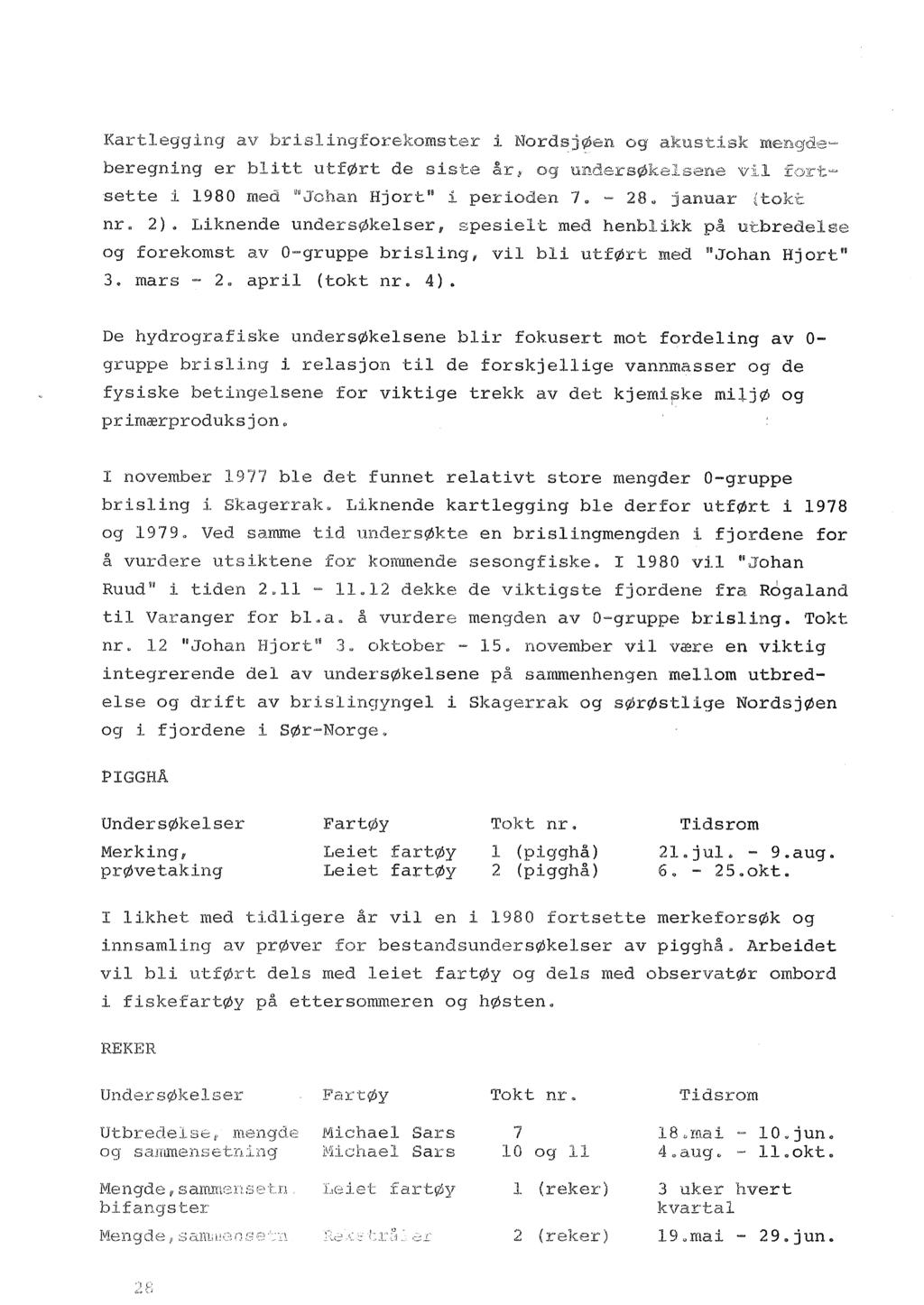 Kart legg a\t bri og akus mengde~ beregning er itt utført de siste år, undersøkelsene vil fort= sette i 1980 med "tl,j'ohan Hjor t 10 i perioden 7.. ~ 28.. januar {tok-t nr 2).