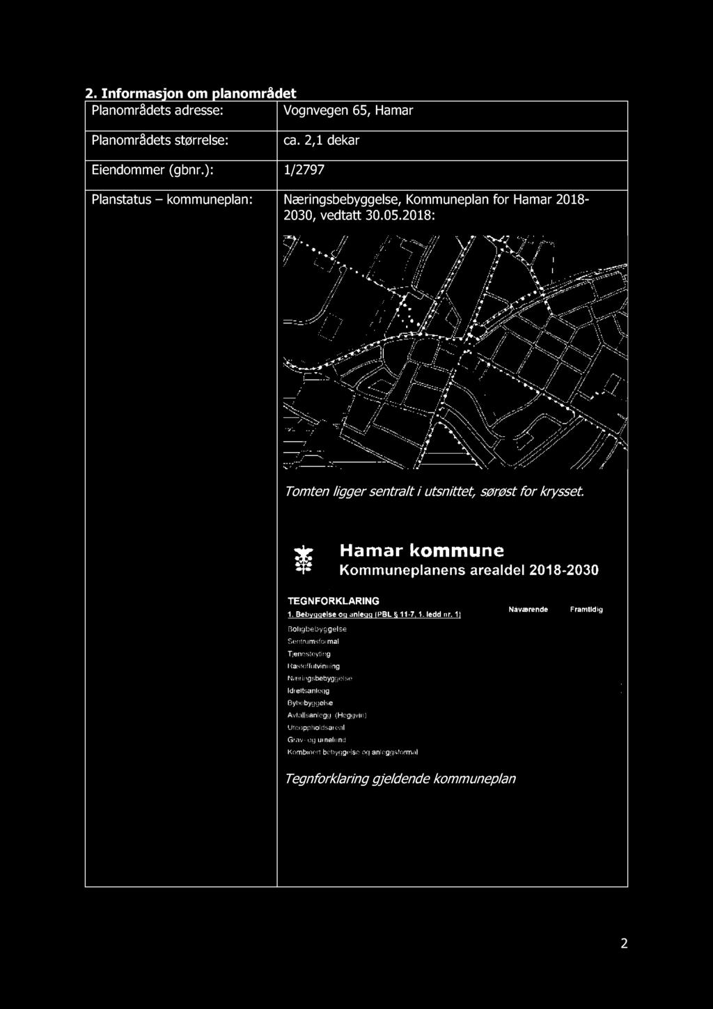 ): 1/2797 Planstatus kommuneplan: Næringsbebyggelse, Kommuneplan for Ham a r