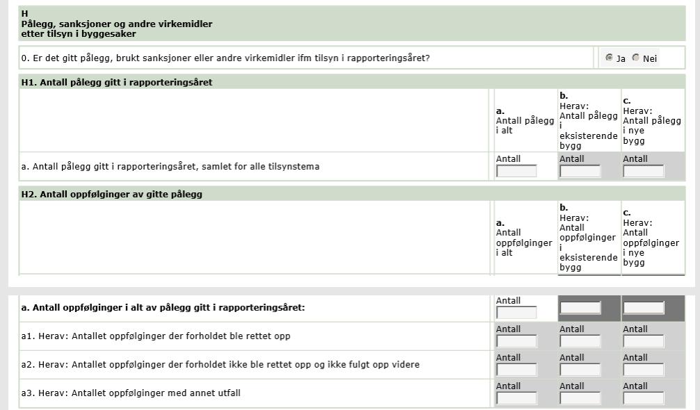 Rapportering av kommunens Pålegg 19 Telling av Pålegg, Sanksjoner o.a. Kostra Skjema 20, Bolk H. Her telles (1) Pålegg (2) Oppfølging av pålegg (3) Sanksjoner som følge av manglende oppf.