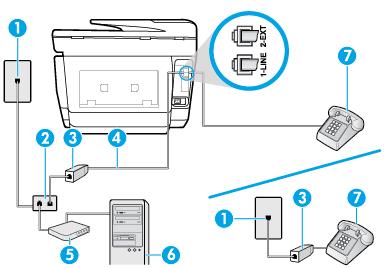 1 Telefonuttak 2 Parallellsplitter 3 DSL/ADSL-filter 4 Telefonledningen som fulgte med skriveren, kobles til 1-LINE-porten bak på skriveren.