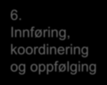 Strategiske aktiviteter for innføring og gevinstarbeid i Helsedataprogrammet Forutsetning: - Vellykket utprøving er gjennomført og evaluert - Planer for innføring og gevinstrealisering er utarbeidet