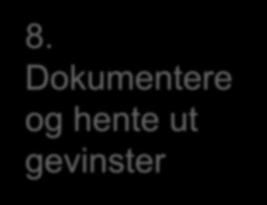 Strategiske aktiviteter for innføring og gevinstarbeid i Helsedataprogrammet Forutsetning: 8.