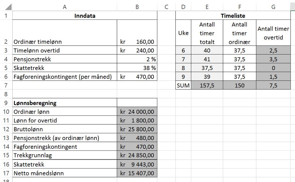 Bruker Excel: Med formler: