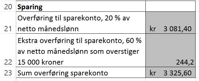 krone. Figur b) Utvid regnearket fra oppgave a) som vist i figur.