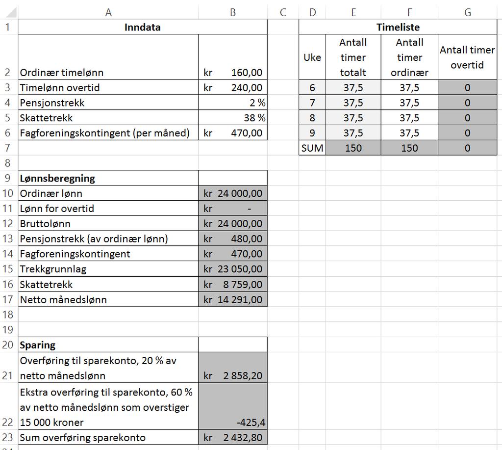 Anta at Sofie jobbet nøyaktig 37,5 timer hver av de fire ukene i februar. c) Bruk regnearket du laget i oppgave a) og b), til å bestemme hvor stort beløp hun da ville ha overført til sparekontoen.