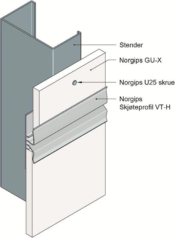 SINTEF Byggforsk bekrefter at Norgips Vindtett System SINTEF Certification Nr. 2418 Utstedt første gang: 27.01.2006 Revidert: 12.06.2017 Korrigert: 08.01.2019 Gyldig til: 01.07.