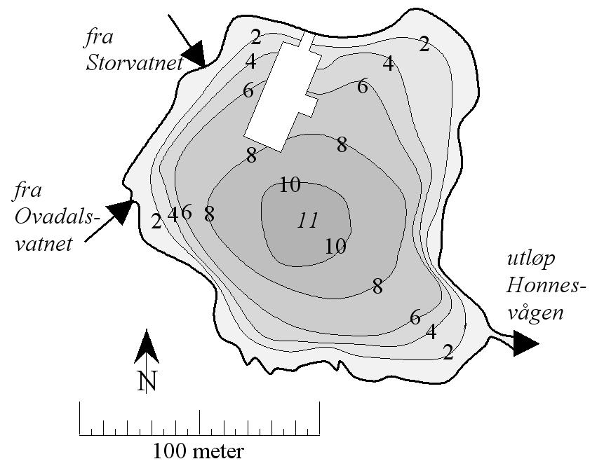 Figur 12. Dybdekart for Hundvatnet som tidligere også hadde tilførsler av sjøvann ved springflo (fra Kambestad 1987) Figur 13. Hydrografiske profiler ved det dypeste i Hundvatnet 17. september 2009.