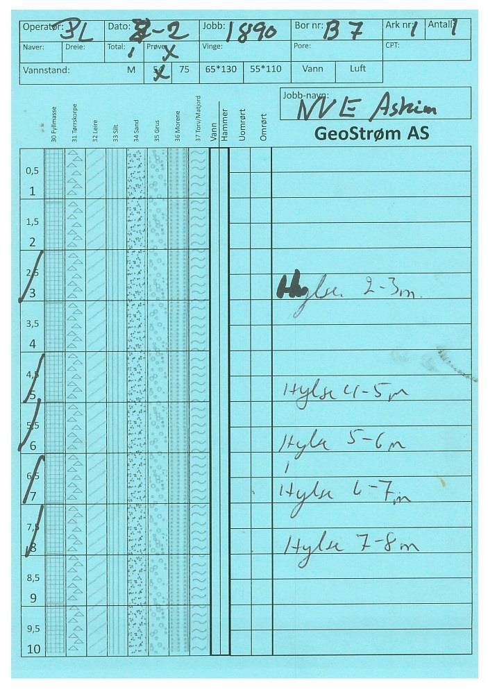 1890/R1 Dato: