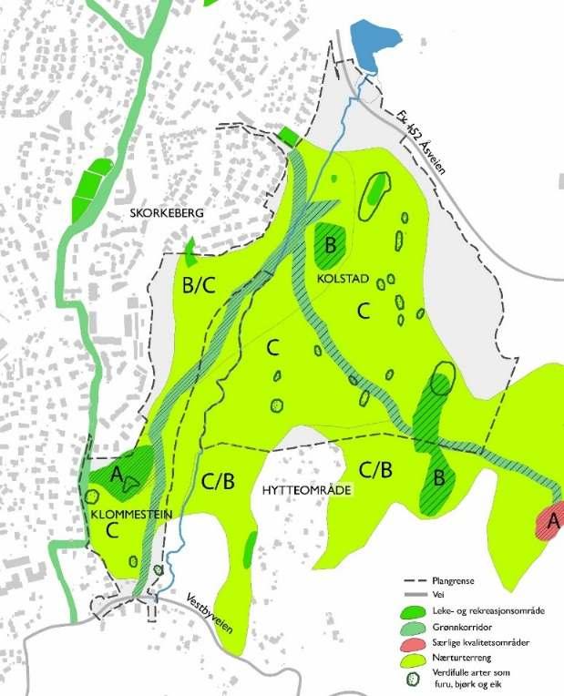 KONSEKVENSER AV PLANFORSLAGET 107 Figur 7-9 viser verdisetting av hovedelementene innenfor friluftsområdet Kolstad, Klommestein skog og Trolldalen.