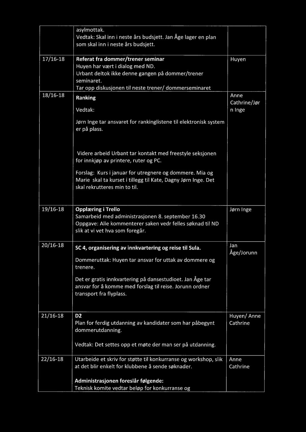 Tar opp diskusjonen til neste trener/ dommerseminaret 18/16-18 Ranking Vedtak: Anne Cathrine/Jør n Inge Jørn Inge tar ansvaret for rankinglistene til elektronisk system er på plass.