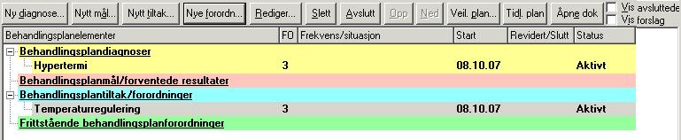 3.6.1. Knytte forordning i DIPS mot PPS prosedyre 1. Marker aktuelt tiltak 2. Klikk Nye forordn 3. Boksen Rediger tiltak kommer opp 4. Klikk på kikkerten (F3) for å søke etter en prosedyre 5.