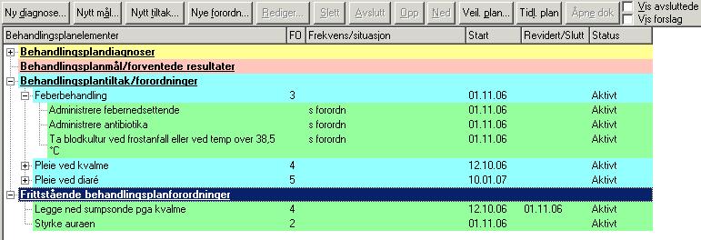 1. Marker Frittstående behandlingsplan forordninger i en behandlingsplan 2. Velg Nye forordninger 3. Boksen Rediger forordning vises 4.