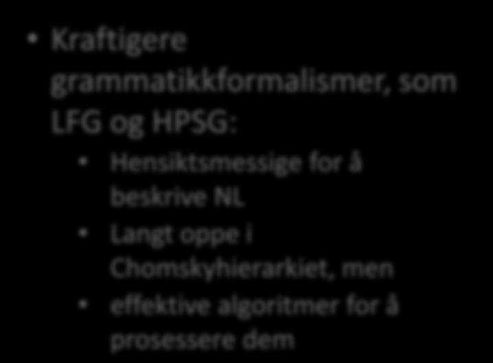 grammatikker Men det har vist seg vanskelig å vise at NL ikke er kontekstfrie.