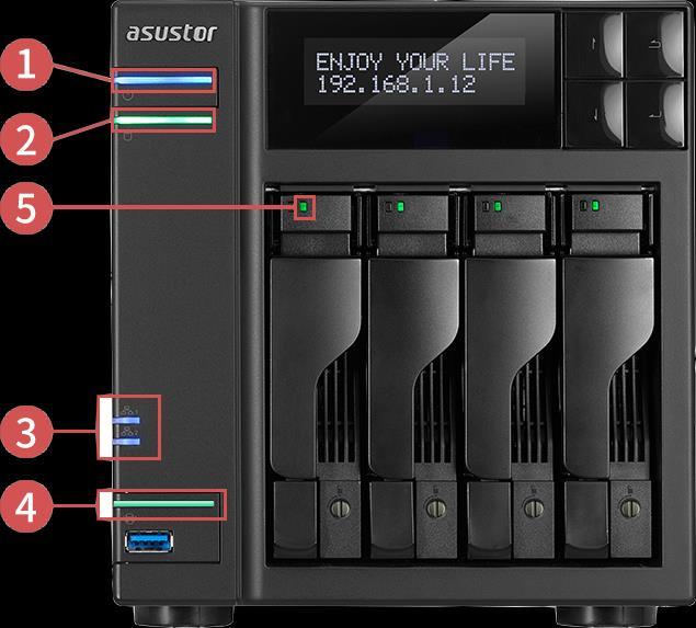 5. Tillegg LED-indikatorer AS6302T/AS6404T 1. Strøm-LED-indikator 2. Systemstatus-LED-indikator 3. Nettverks-LED-indikator* 4. USB-LED-indikator 5.