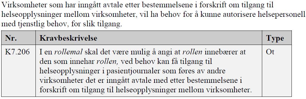 2. Felles rollebenevnelser for tilgangsstyring Felles journalstruktur og felles rolleliste kan gi grunnlag for