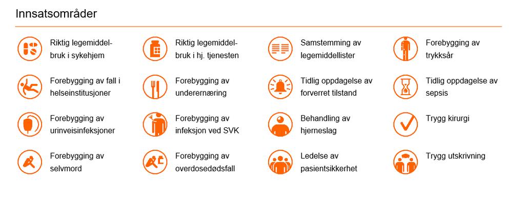 Veien videre for pasientsikkerhetsarbeidet - lokalt Implementere forskrift om ledelse og kvalitetsforbedring!