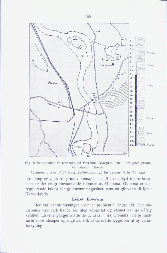 Fig. 8 Beliggenhet av rørbrønn på Elverum. Boreprofil med inntegnet grunn vannstand til høyre. Location of well at Elverum. Section through the sediments to the right.