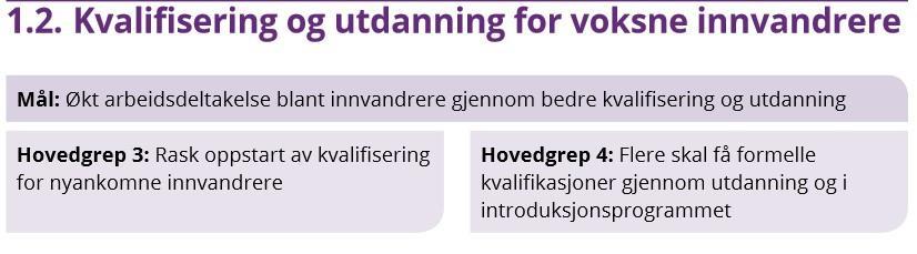 1.2 Kvalifisering og