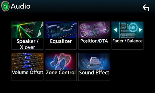 Lydkontroll Lydkontroll NAD Alle funksjonene i dette avsnittet kan startes fra skjermbildet for multifunksjonsmenyen. Du kan justere de ulike innstillingene som lydbalanse eller subwoofernivå.