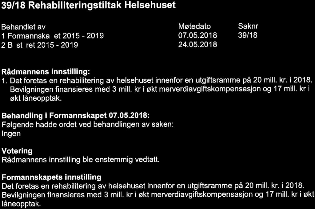 39/18 Rehabiliteringstiltak Helsehuset 2 B st ret 2015-2019 24. 05. 2018 39/18 1. Det foretas en rehabilitering av helsehuset innenfor en utgiftsramme på 20 mill. kr. i 2018.