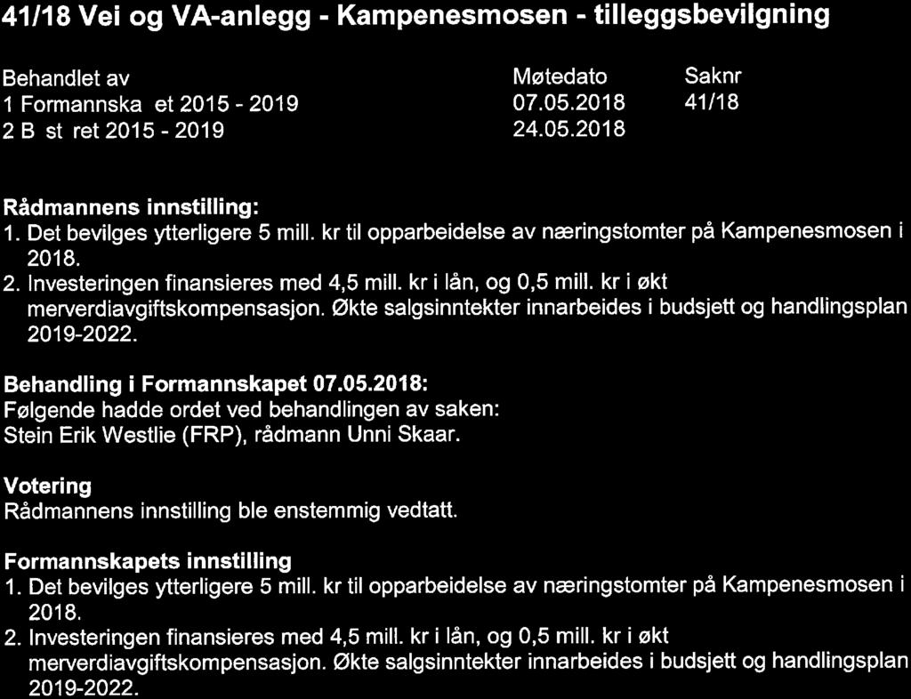 41/18 Vei og VA-anlegg - Kampenesmosen - tilleggsbevilgning 2 B st ret 2015-2019 24. 05. 2018 41/18 1. Det bevilges ytterligere 5 mill. kr til opparbeidelse av næringstomter på Kampenesmosen i 2018.