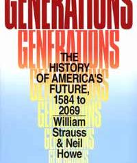Strauss-Howe s generasjonsteori Fourth turning teori Bøker: Generations (1991), The Gourth turning (1997) Generasjons-sykluser fire i løpet av 80-90 år (et saeculum) HIGH - first turning sterke