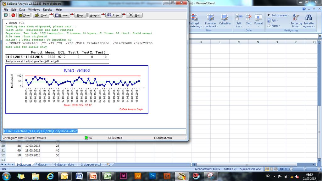 Bakgrunnsvinduet Lukk Graph Form-vinduet og formateringsvinduet for å komme tilbake til bakgrunnsvinduet Du må klikke på close før du skal laste inn nytt datasett Avansert, lagre grafikkoppsett: