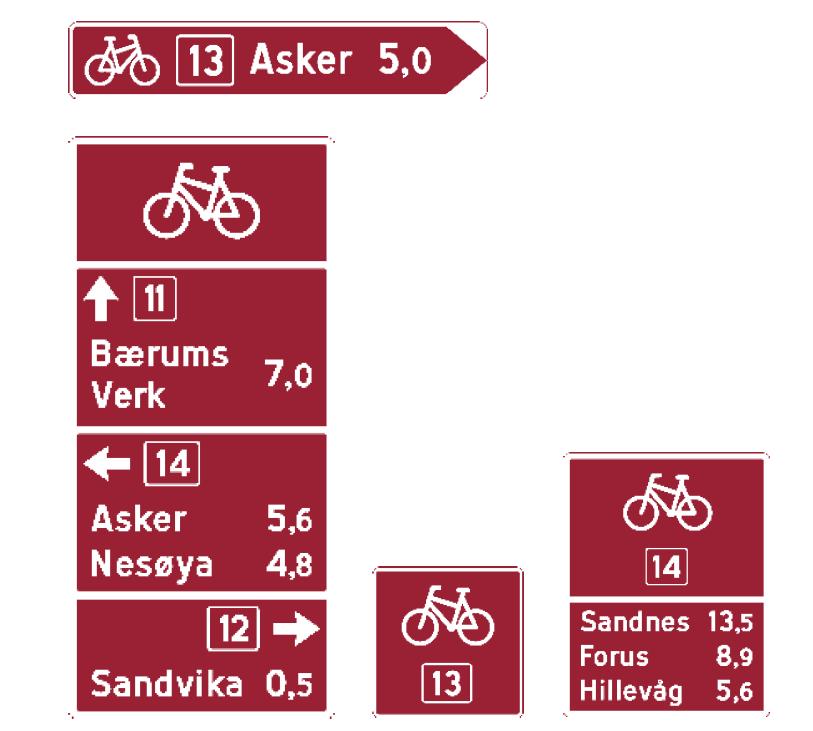 SKILTING Gjennomgående hovedruter for sykkel bør skiltes. Særlig ruter som ikke følger hovedveg / naturlig rute bør skiltes. Eksempel visningsskilt.