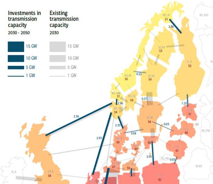 Et fossilfritt energisystem i 2050 (+7,6 GW nye utviklingskapasitet fra Norge etter 2030 )