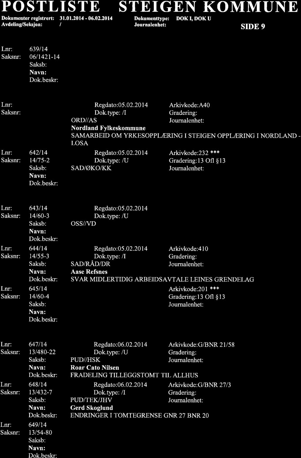 Dokumenter registrert: Avdeling/Seksjon: 31.0r.2014-06.02.