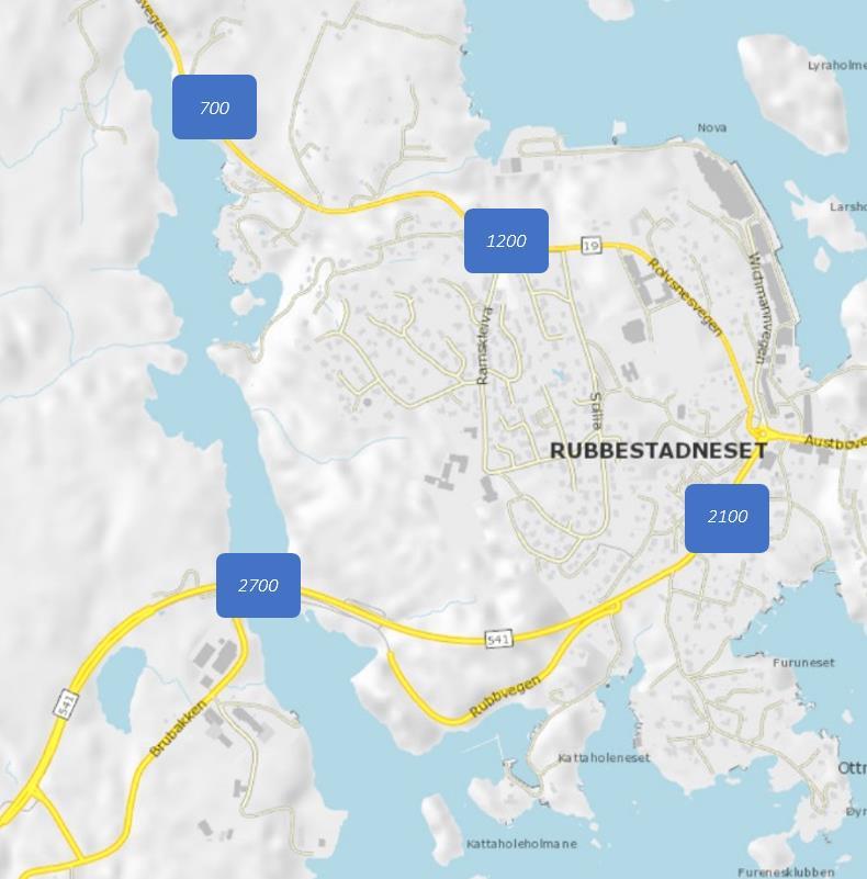 Trafikkmengder Dagens veg har ÅDT 2700 mellom Stokkavatnet fram til Rubbestadneset, og ÅDT frå 2100 til 700 kjt/d på strekninga frå Rubbestadneset sentrum og fram til Stongarvågen.