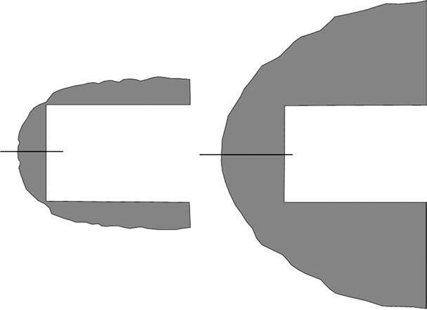 Figur 40: a) Plastisk påvirket sone som utvikler seg mens tunnelen drives mot venstre (aksesymmterisk FEM analyse) maksimum plastisk påvirket sone radius er mindre enn dobbel tunnelradius og den