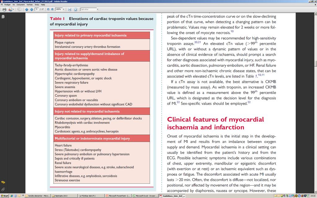 Ny9 begrep: myocardial injury