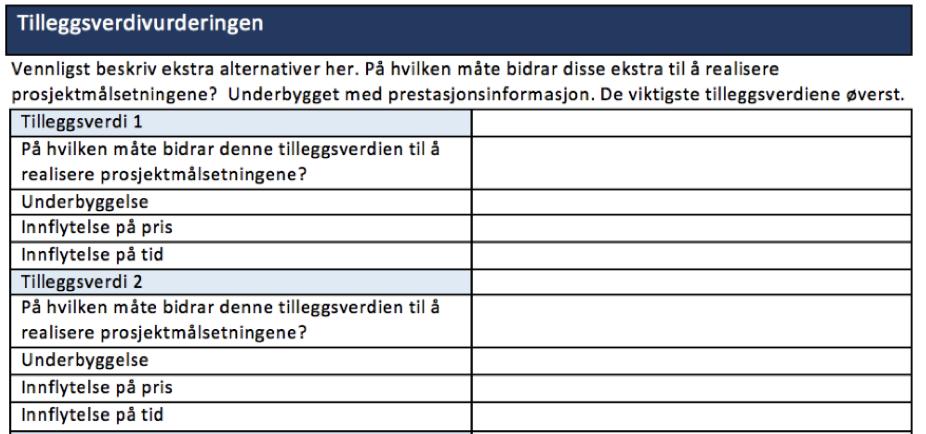 Et eksempel er ved prosjektering av en barnehage kan leverandør tilby varmekabler i gulvene istedenfor radiatorer, noe som vil bidra til høyere måloppnåelse i henhold til konkurransegrunnlaget.