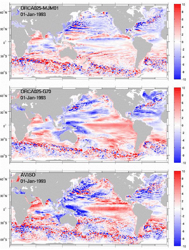 Interannual variability : SLA with & without interannual forcing (global 1/4 ) Seasonal Forcing %&' (x,y,t) collocation of model