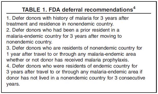 Transfusjonsmalaria US: 0,1 tilfeller per transfundert enhet 101 tilfeller på 50 år 71% pga manglende etterlevelse