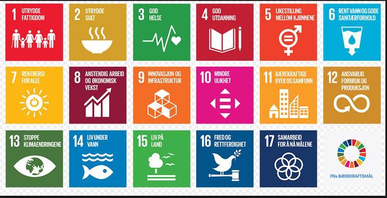 FNs bærekraftmål legges til grunn for planarbeidet planlegging og forvaltning av kommunene.