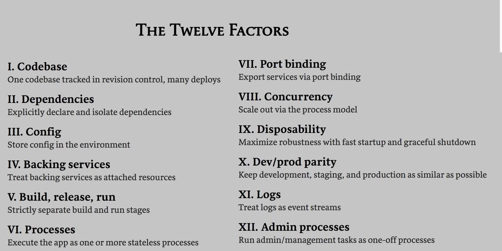 I. Codebase One codebase tracked in VCS, many deploys VII. Port binding Export services via port binding II. Dependencies Explicitly declare and isolate dependencies VIII.