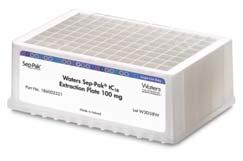 Effekt av injeksjonsvolum R/S Citalopram 1 µl µl serum 375 µl ACN m/ 1 maursyre 3 µl 4 µl 6 µl Tid (min) Flow (ml/min) UPC 2 gradient R/S Citalopram CO 2 () B () Kurve Initial 2, 75