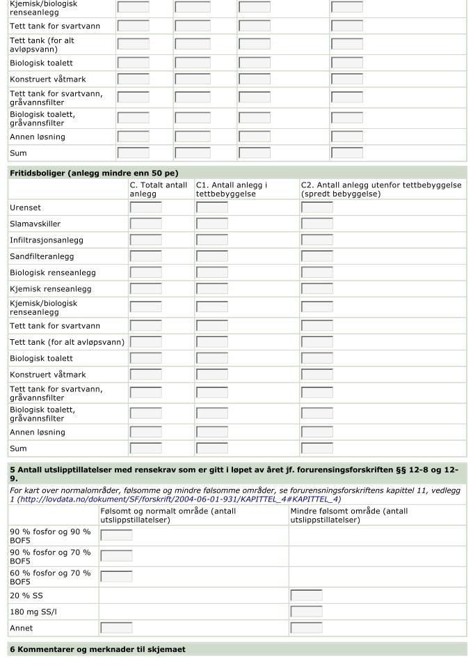 Rapporter 2017/40 Kommunale