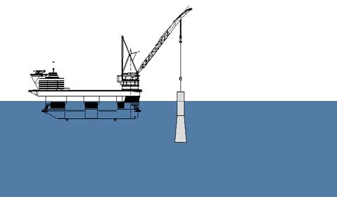 Figur 2-6 Transport av skaft til land (venstre) og etterlatelse av skaft på havbunnen (høyre) For alternativet med delvis etterlatelse er kostnadene foreløpig anslått til å være i størrelsesorden 1