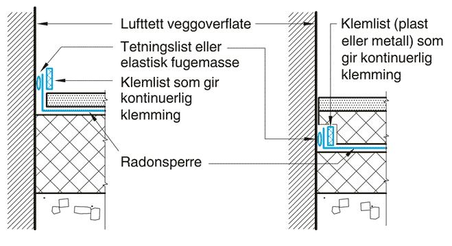 Utbedring