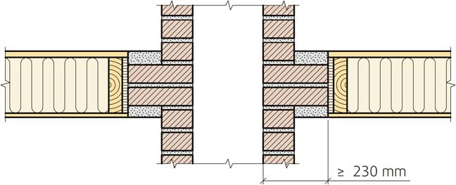 Skorstein i tegl gjennom etasjeskille Oppstillingsvilkår. En teglskorstein må oppstilles slik at alle fire sidene er tilgjengelige for inspeksjon med hensyn til eventuelle sprekker i skorsteinen.