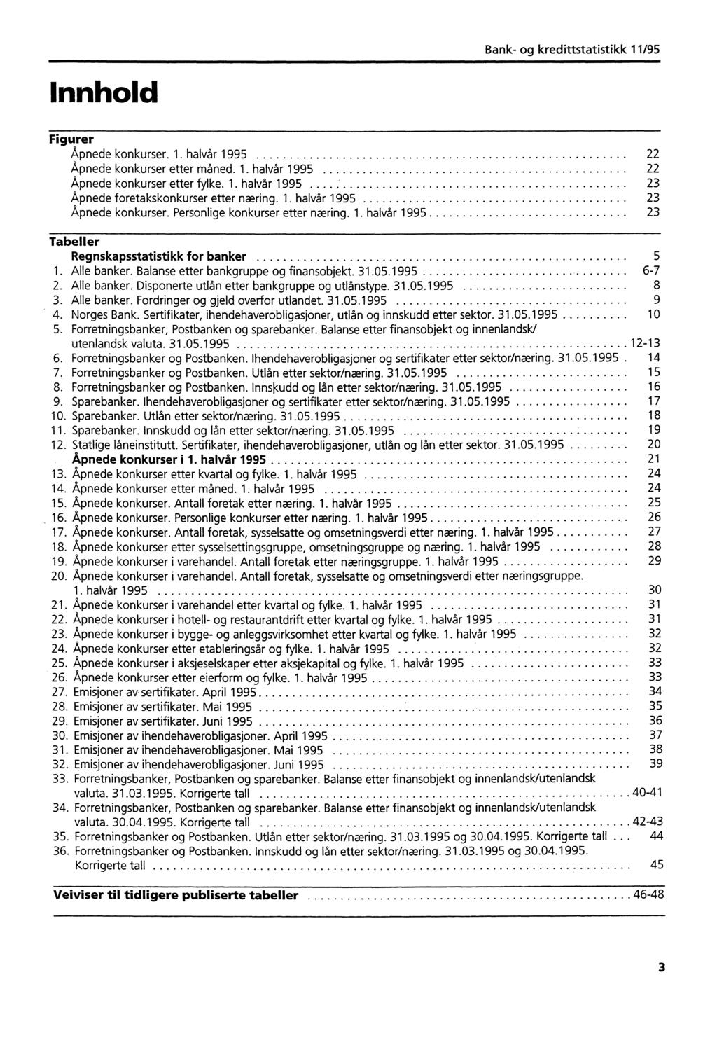 Bank og kredittstatistikk /95 Innhold Figurer Åpnede konkurser.. halvår 995 Åpnede konkurser etter måned.. halvår 995 Åpnede konkurser etter fylke.. halvår 995 3 Åpnede foretakskonkurser etter næring.