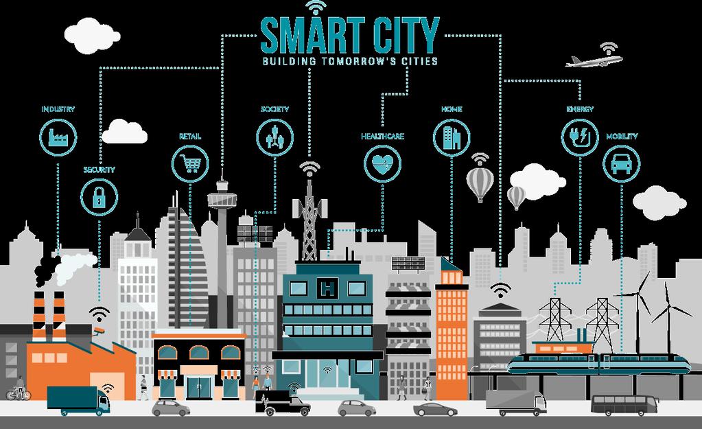 Smarte byer og EUs digitale indre marked Digital Single Market Regelverksutvikling (f. eks.