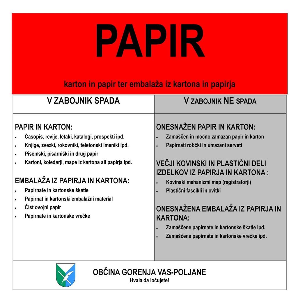 Papir Med PAPIR spada vsa embalaža papirja in kartona ter drug odpadni papir in karton.