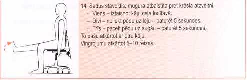 - Sakuma stavoklis: sedus,