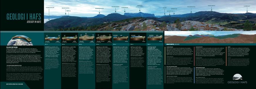 Eit landskap ein gjerne har sett utallige gangar uten å ha reflektert over den geologiske oppbygginga. Slike panoramatavler kan plasserast på sentrale turmål i HAFS-regionen.